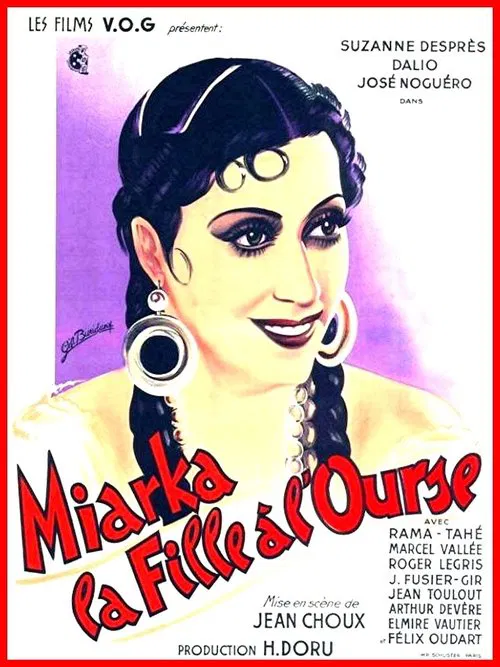 Miarka movie poster
