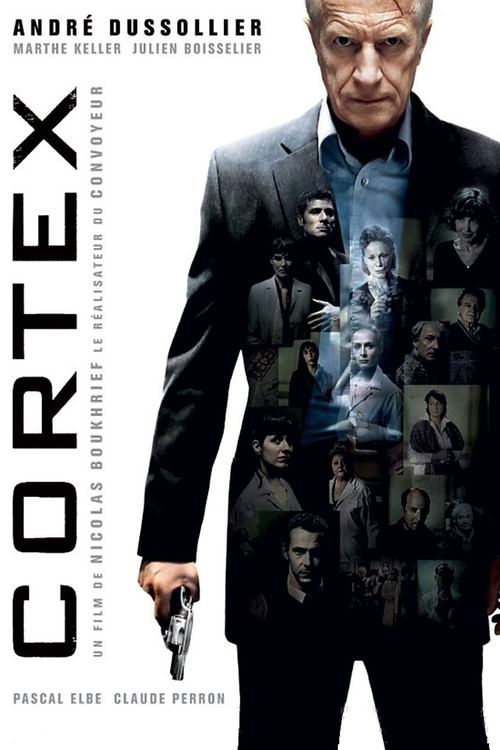 Cortex movie poster