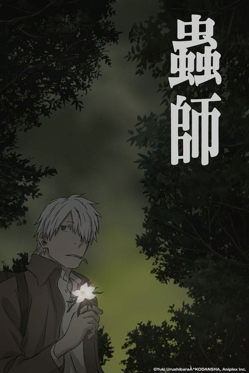 Poster do filme MUSHI-SHI OVA: A Sombra que Devora o Sol