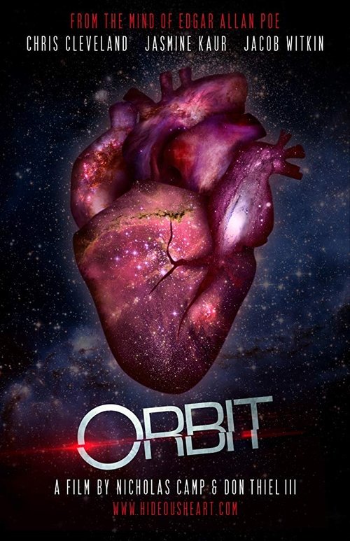 Orbit movie poster