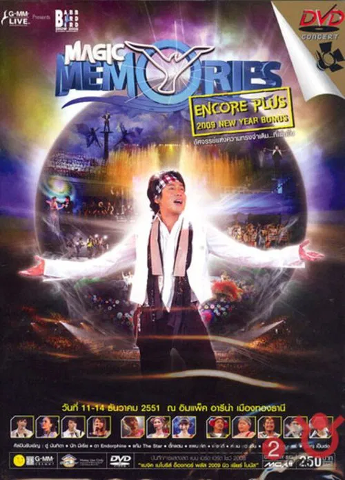Babb Bird Bird Show #9/2008 Magic Memories (Encore Plus) 2009 New Year Bonus movie poster