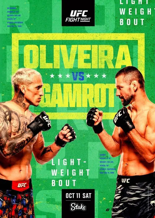 UFC Fight Night 261: Oliveira vs. Gamrot movie poster