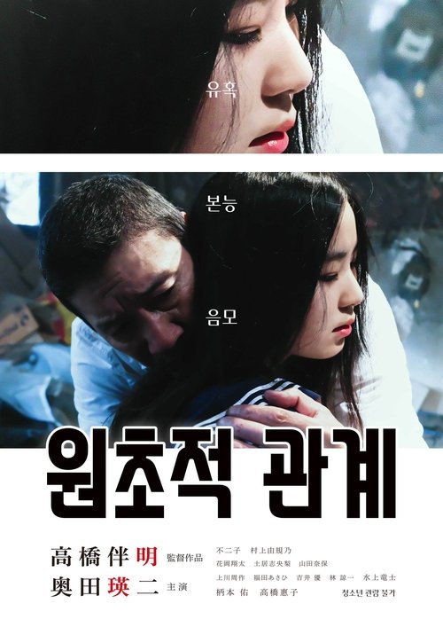 Blood Bead movie poster