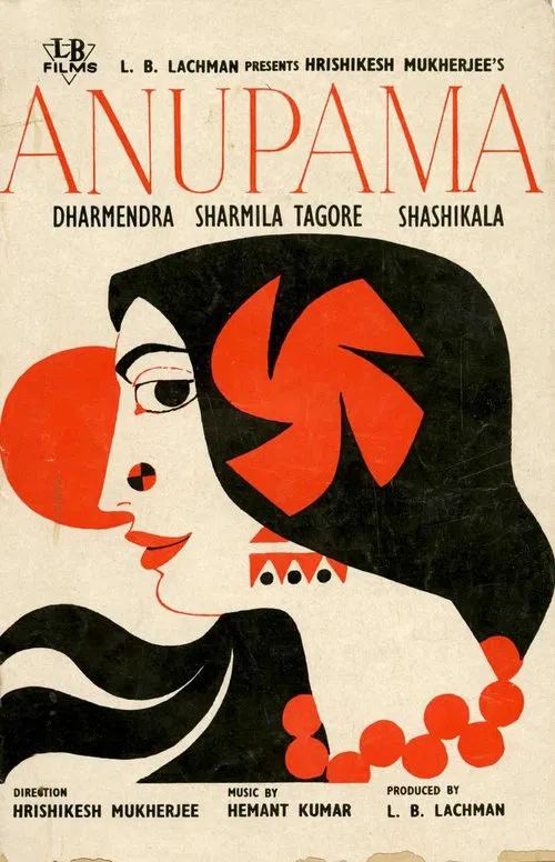 Anupama movie poster
