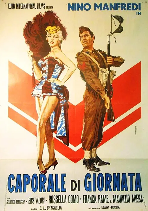 Poster do filme Corporal of the day