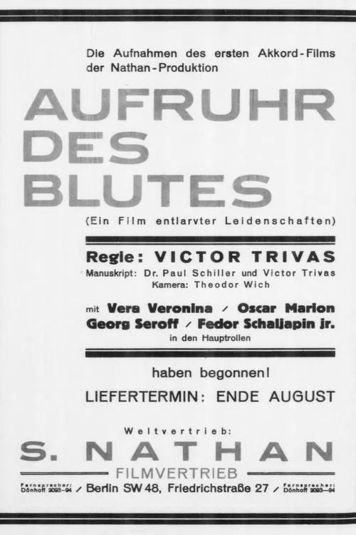 Bujná krev movie poster