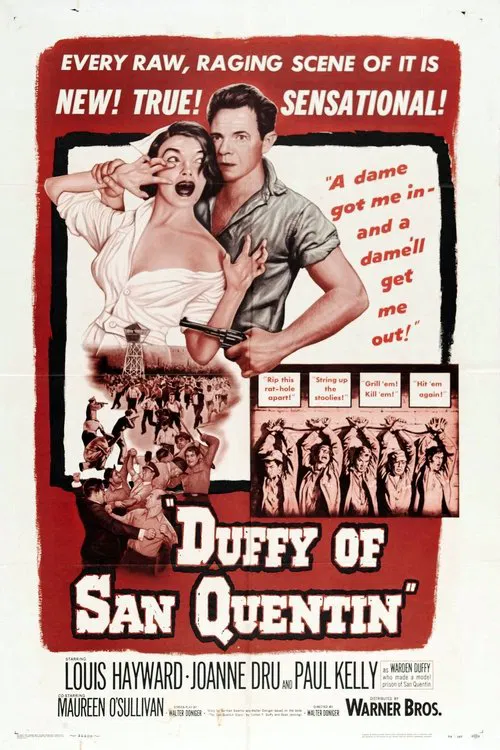 Duffy of San Quentin movie poster