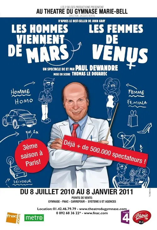 Poster do filme Men Are from Mars, Women Are from Venus