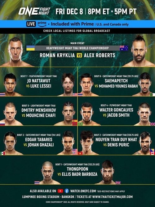 Poster do filme ONE Fight Night 17: Kryklia vs. Roberts