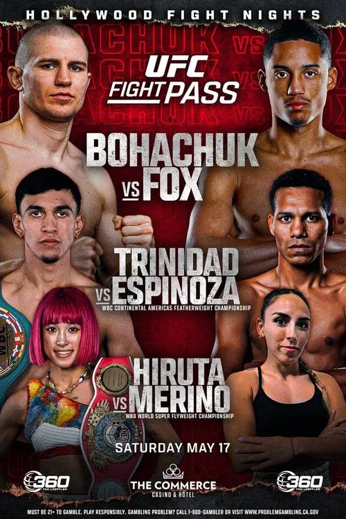Serhii Bohachuk vs. Mykal Fox movie poster