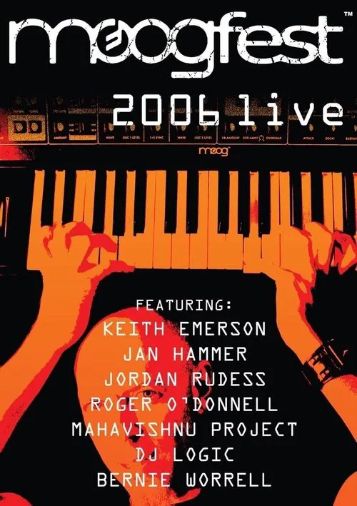 Moogfest 2006: Live movie poster