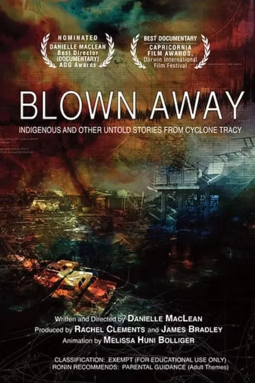 Blown Away movie poster