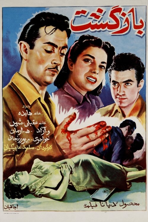 The Return movie poster