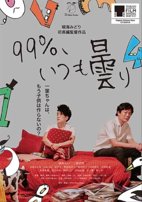99% Cloudy... Always movie poster