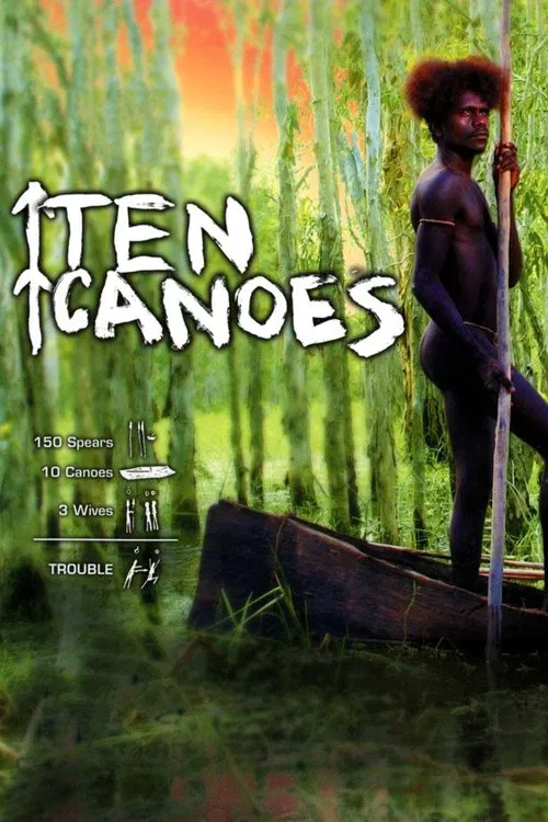 Ten Canoes movie poster