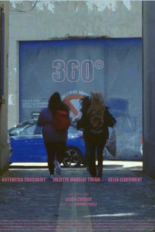 360° movie poster