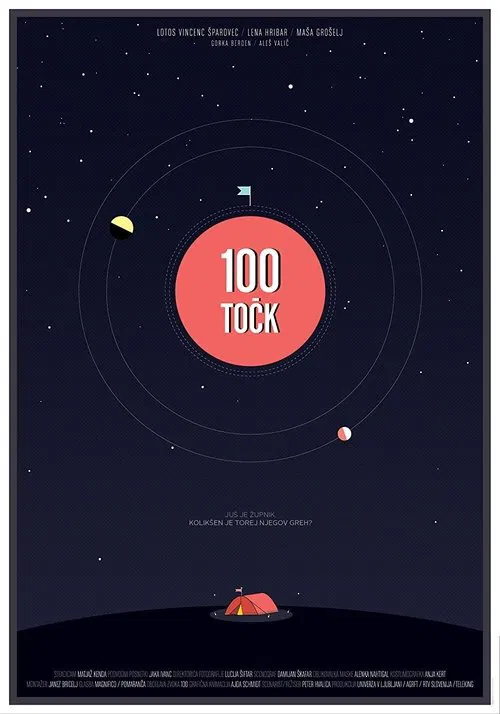 Top Score movie poster