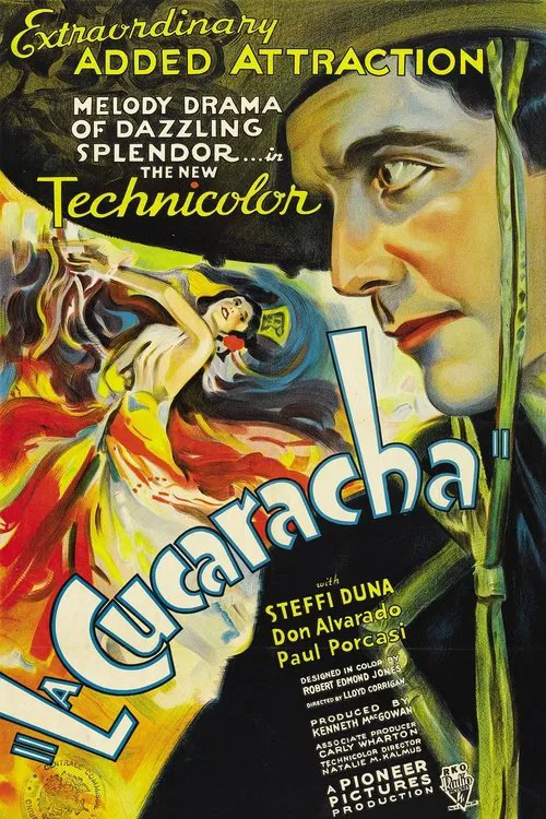Poster do filme La Cucaracha