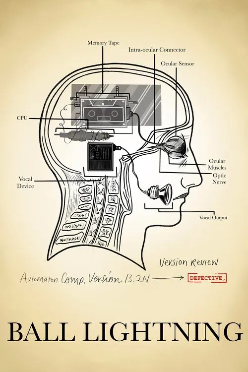 BALL LIGHTNING movie poster
