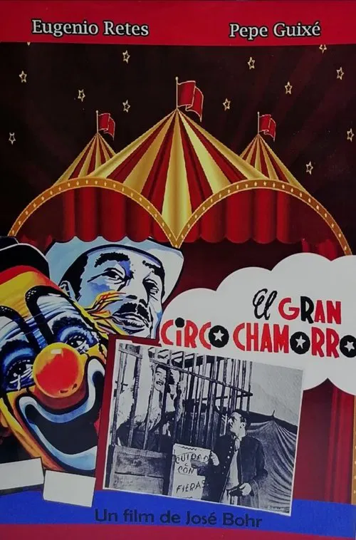 The Big Chamorro Circus movie poster