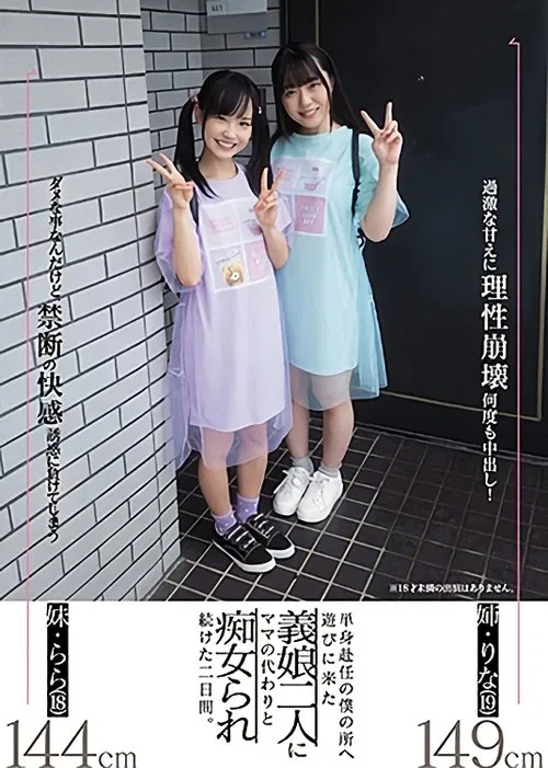 My Slutty Stepdaughters Came To Visit And Do Their Mother’s Part While I Was Working Away From Home, Starring Lala Kudo and Rina Takase movie poster